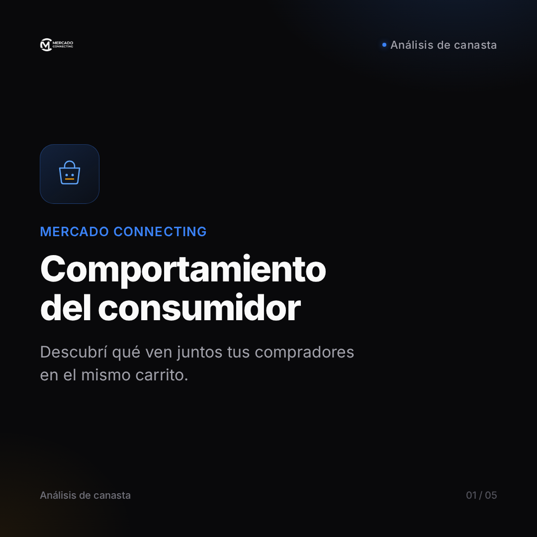Descubrí qué compran juntos tus clientes en Mercado Libre